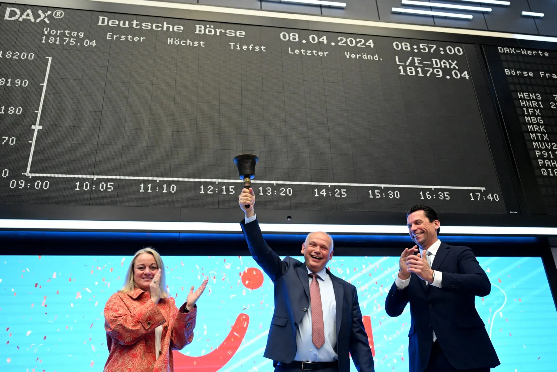 Positive outlook shared by German investors as tariff fears subside