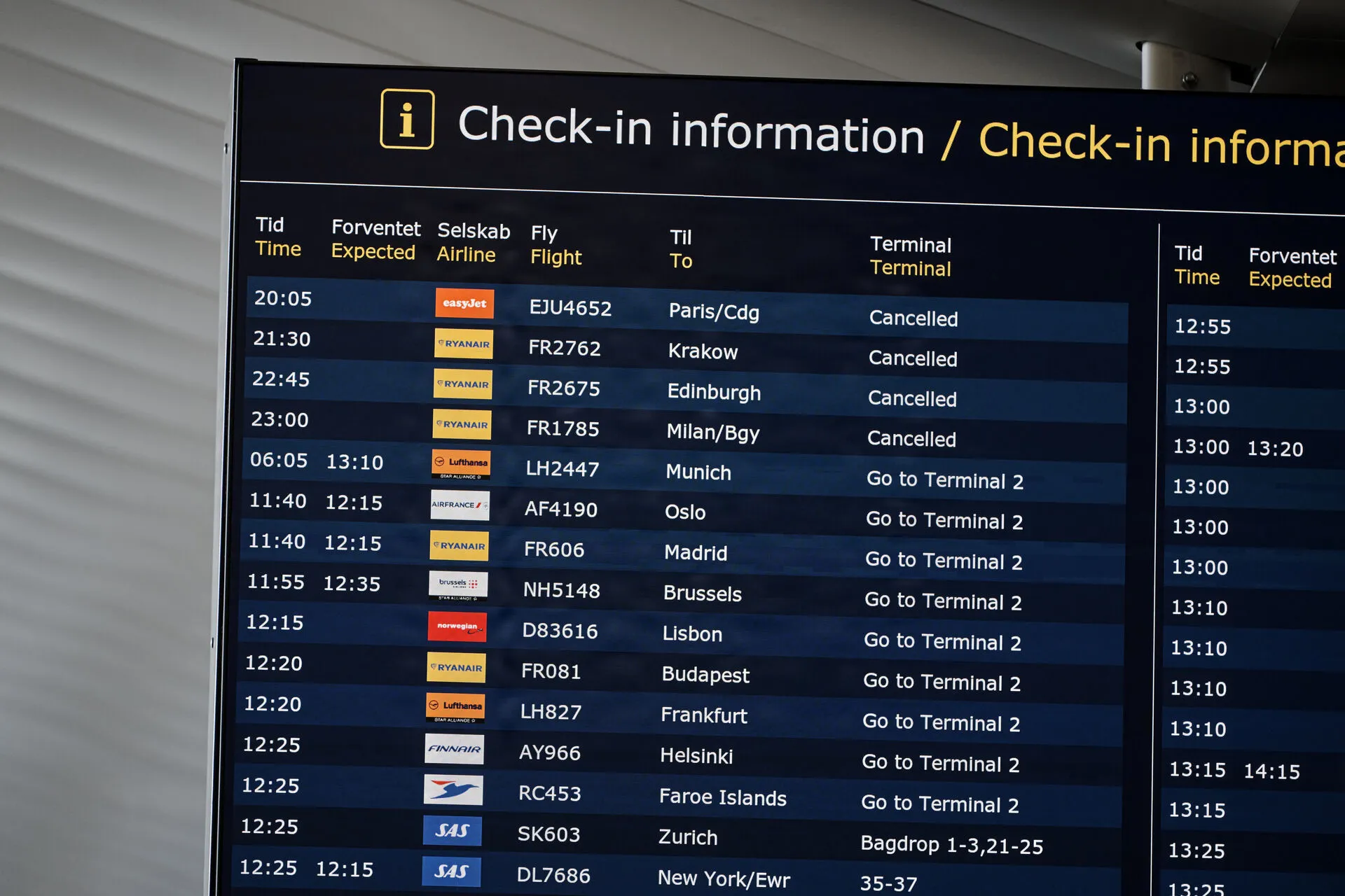 Danish travel companies: Fuel shortages 'no threat' to summer holidays