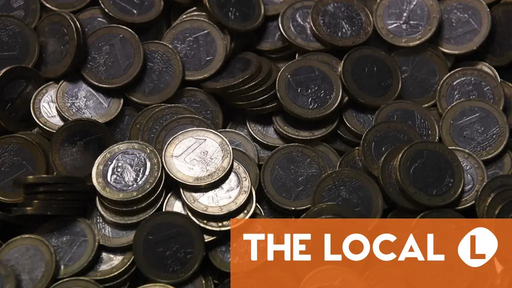 How much it really costs to become French