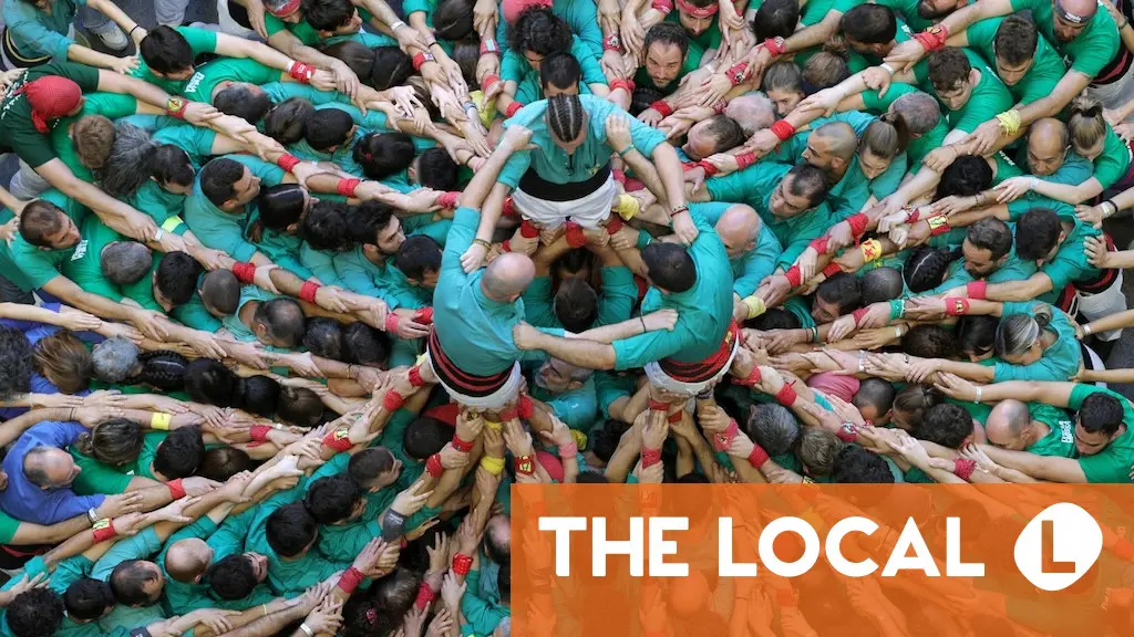 Spain’s Intangible Cultural Heritage: A Complete Guide