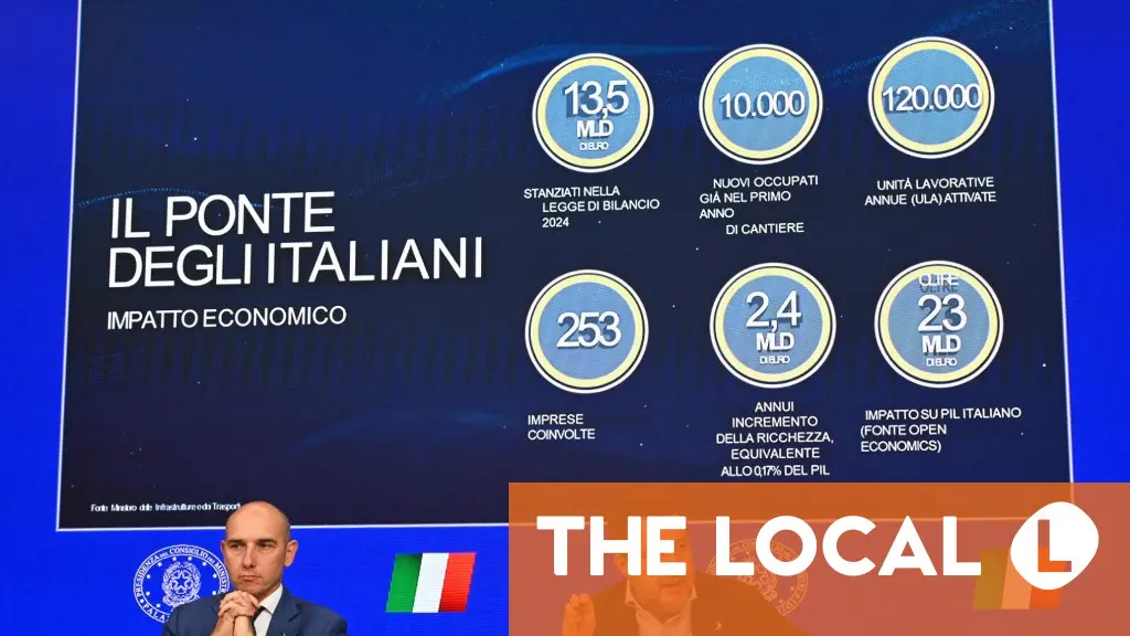 Sicily bridge could breach EU rules, Italian court warns