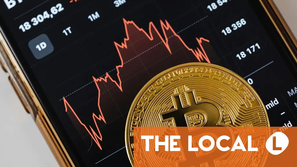 How much cryptocurrency can you have abroad without having to declare it in Spain?